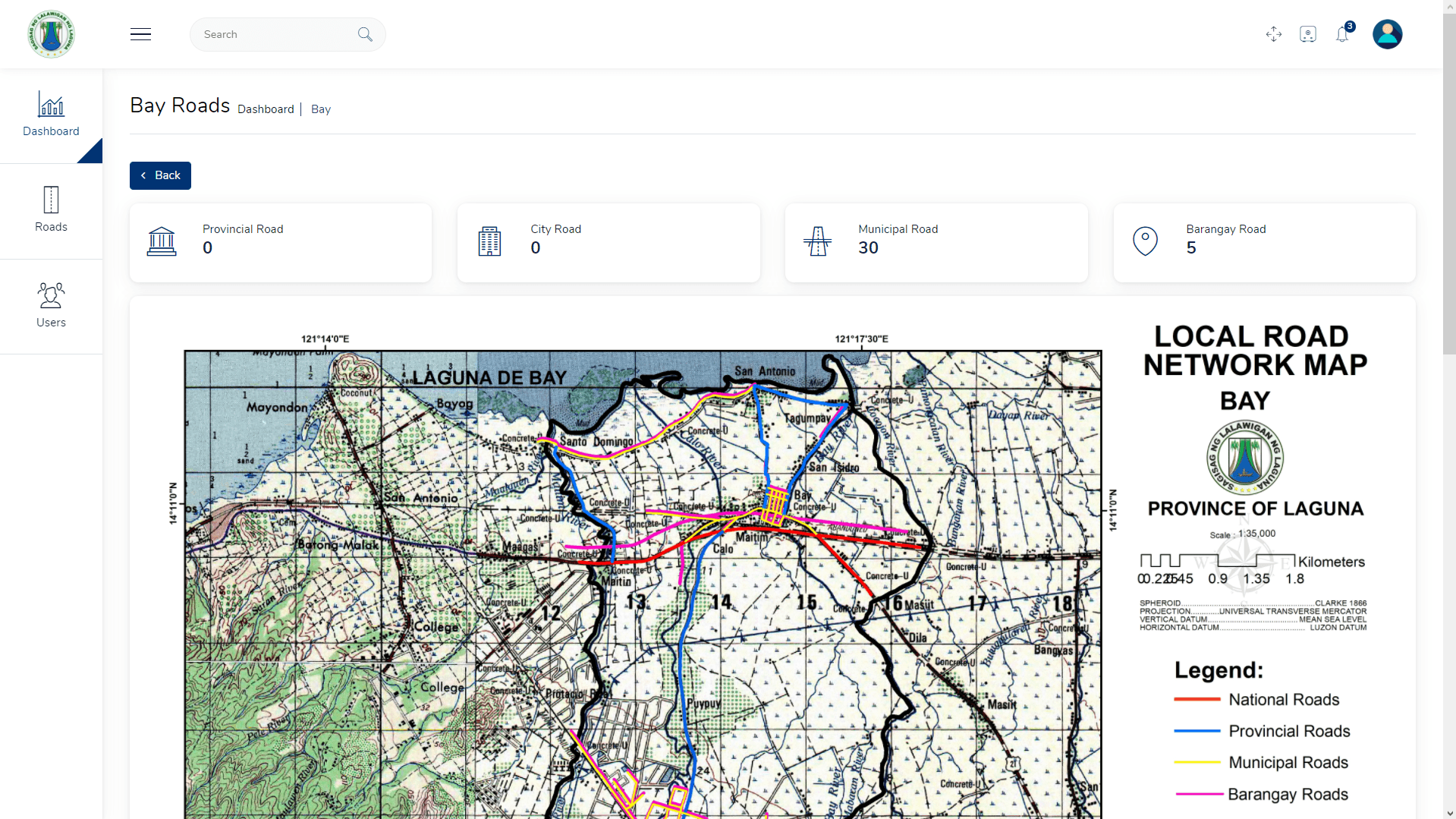 Roads and Bridges Information System secondary dashboard